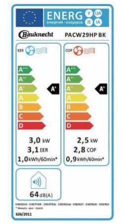 Bauknecht Airconditioner PACW29HP BK