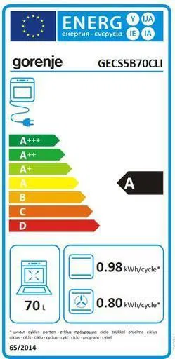 Keramisch-fornuis-Gorenje-GECS5B70CLI-