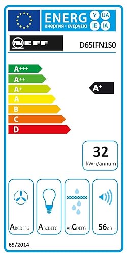 afzuigkap-Neff-D65IFN1S0-